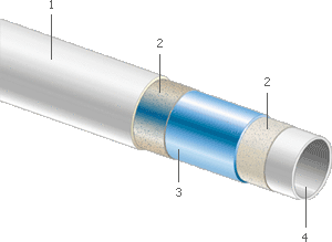 Металлопластиковая многослойная труба Pexal от Valsir разного диаметра